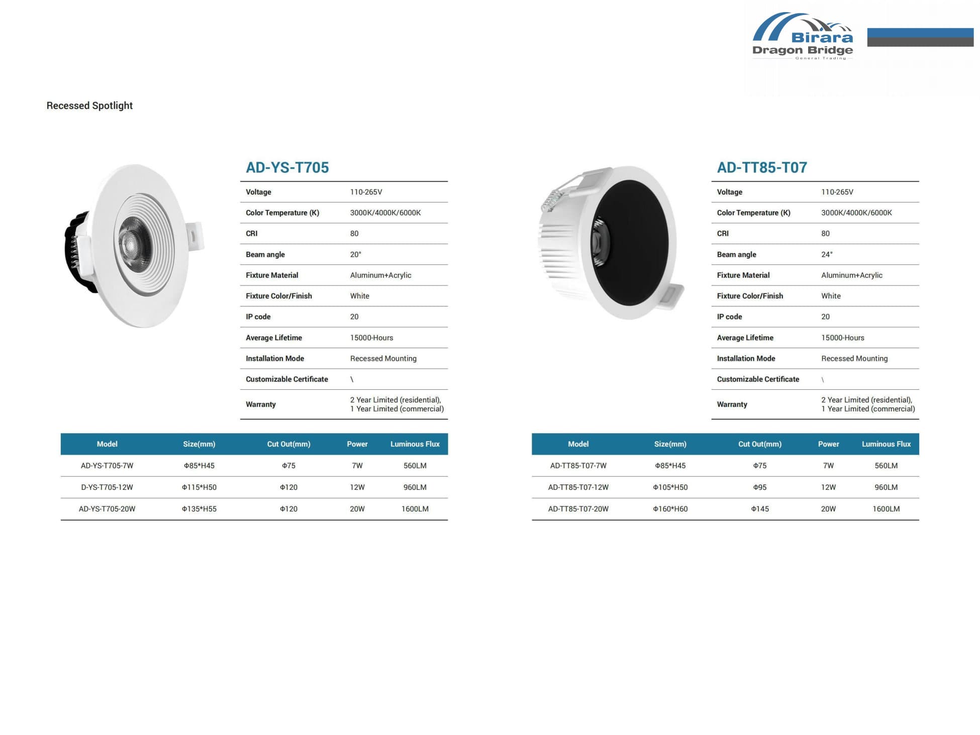 Commercial lighting reference 3