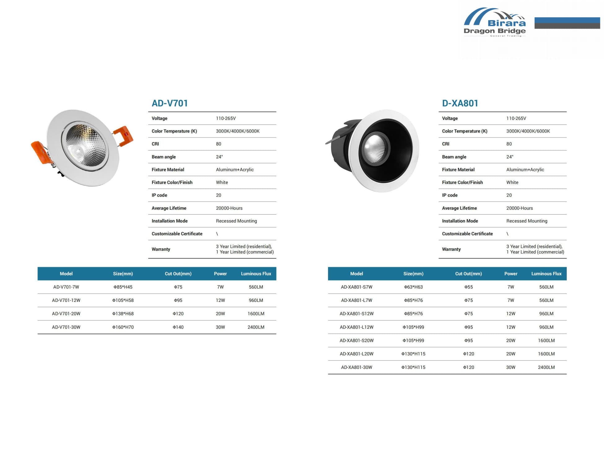 Commercial lighting reference 4