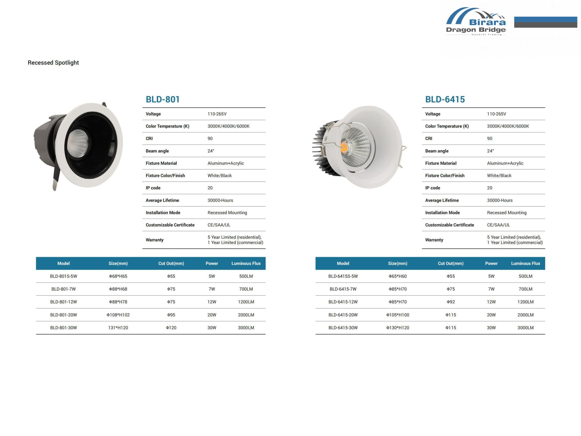 Commercial lighting reference 6
