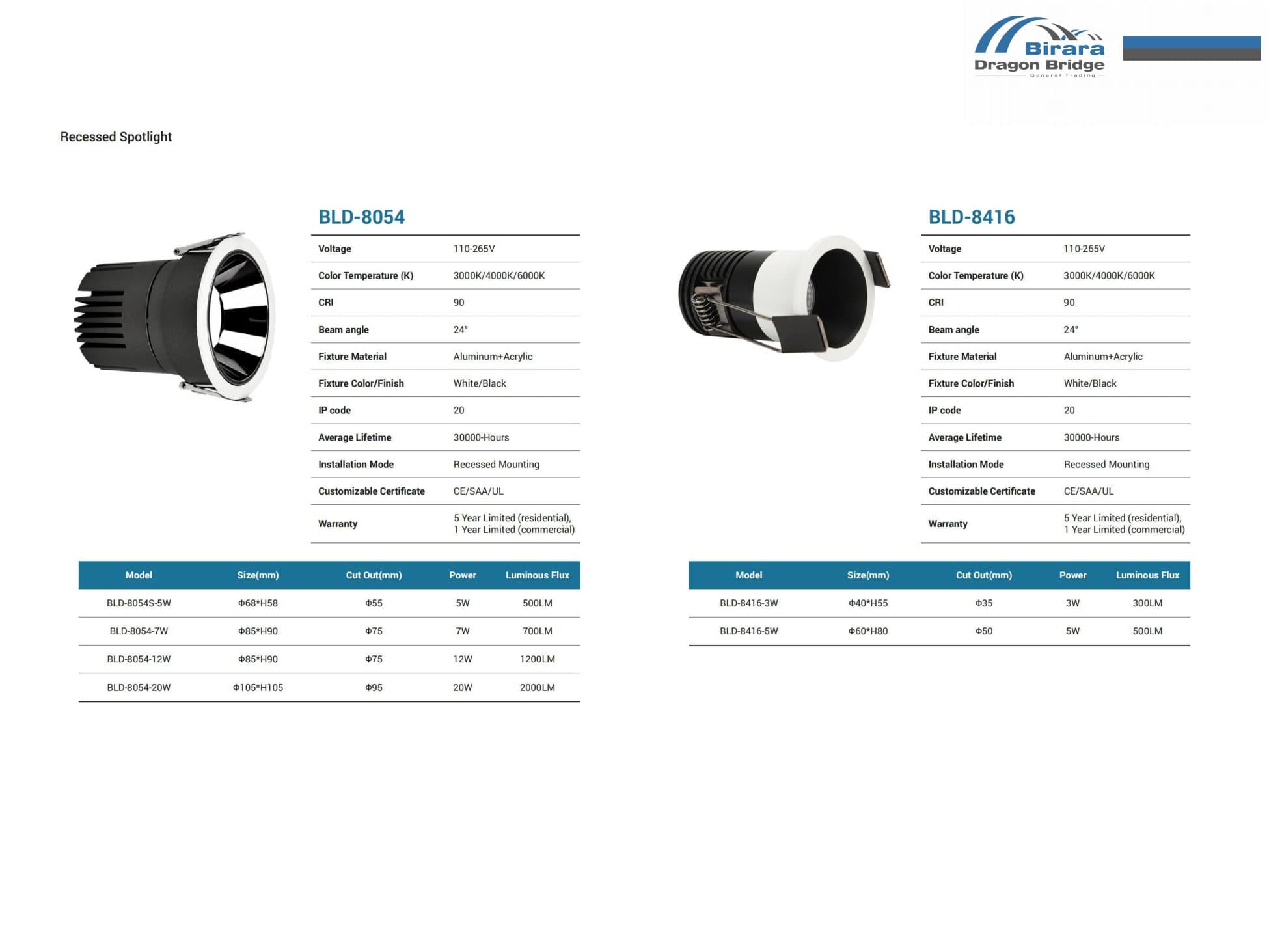 Commercial lighting reference 7