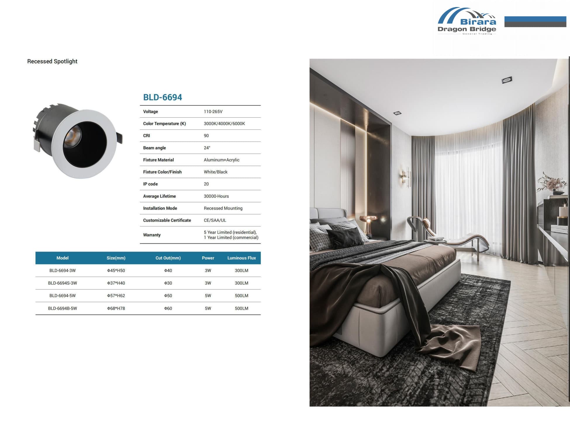 Commercial lighting reference 8