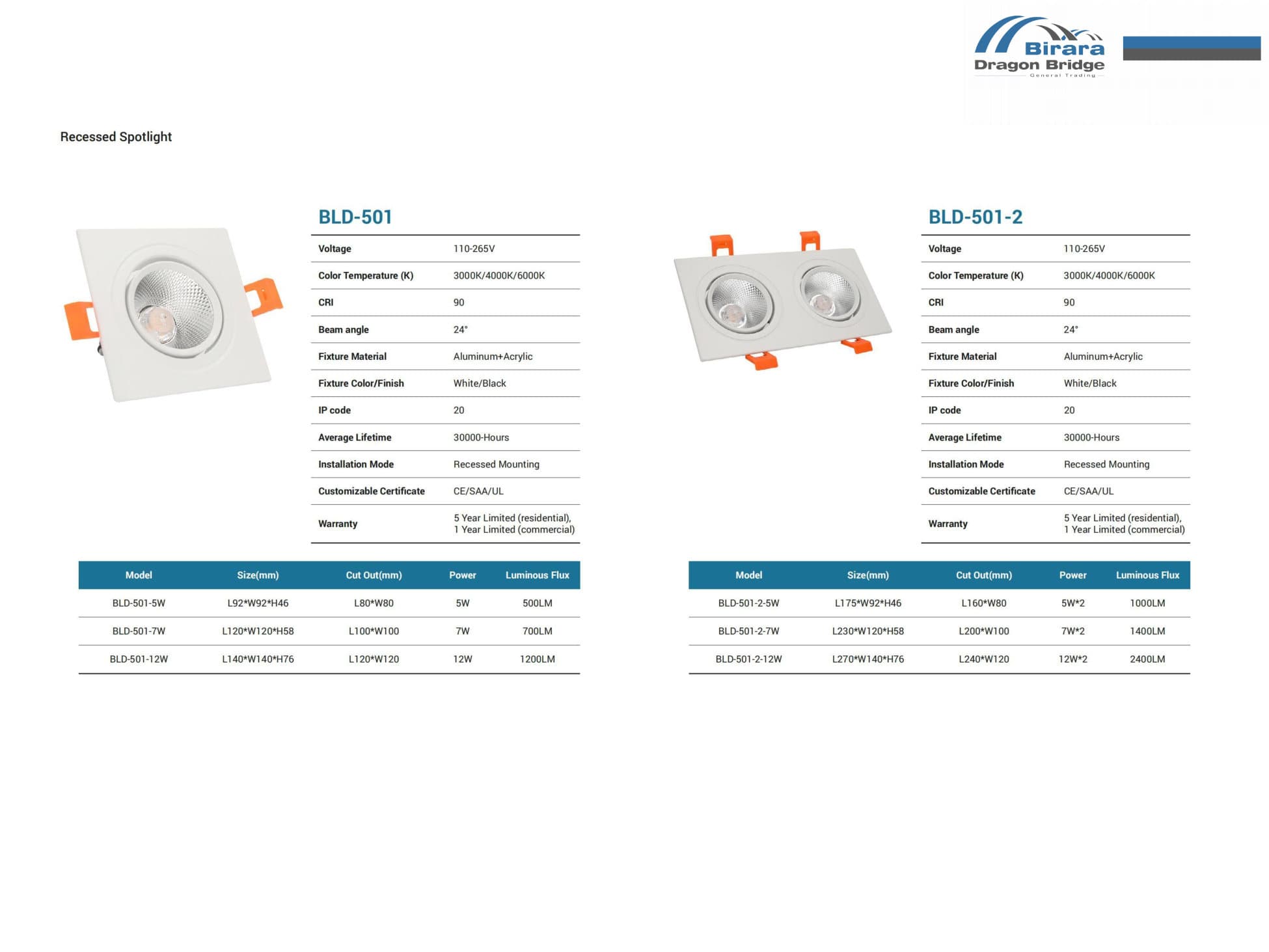 Commercial lighting reference 9