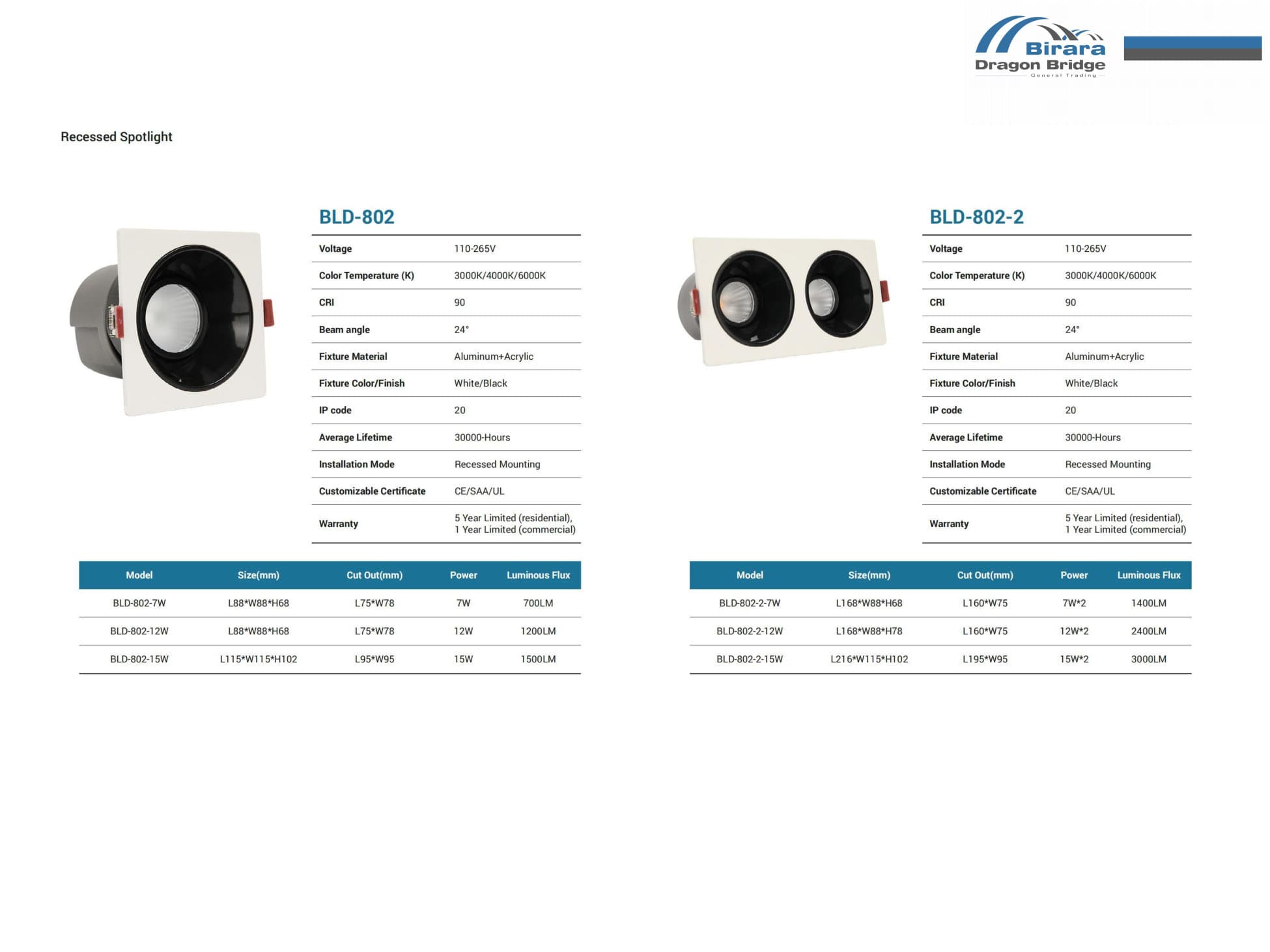 Commercial lighting reference 10