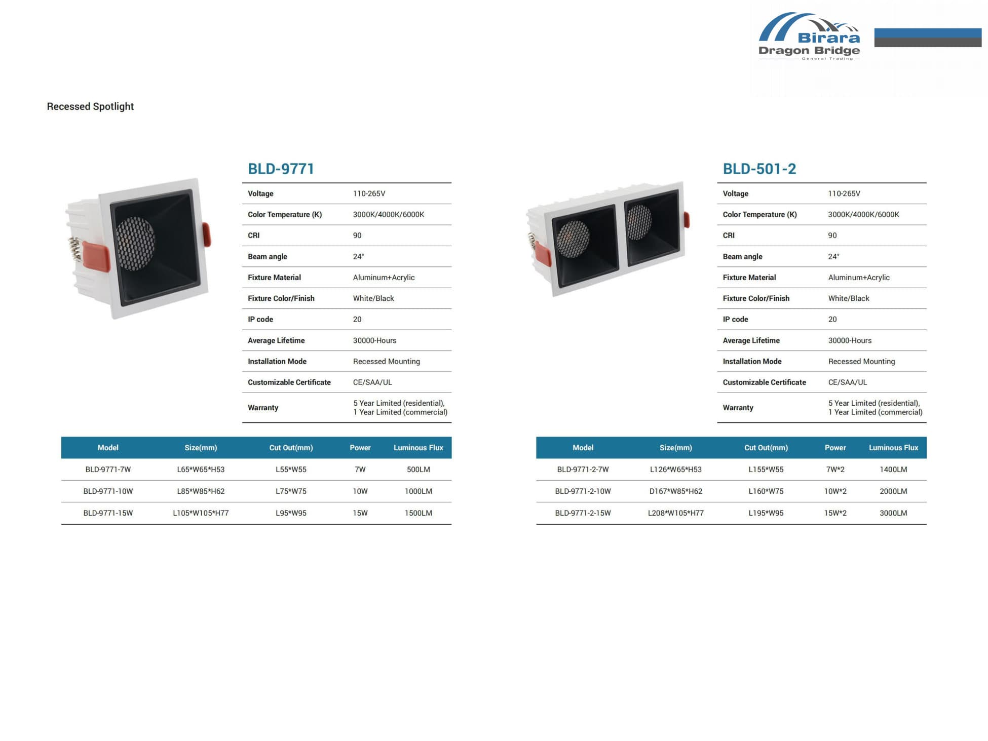 Commercial lighting reference 11