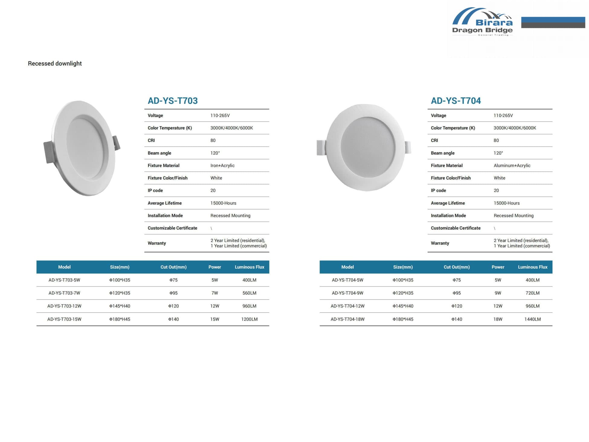 Commercial lighting reference 13