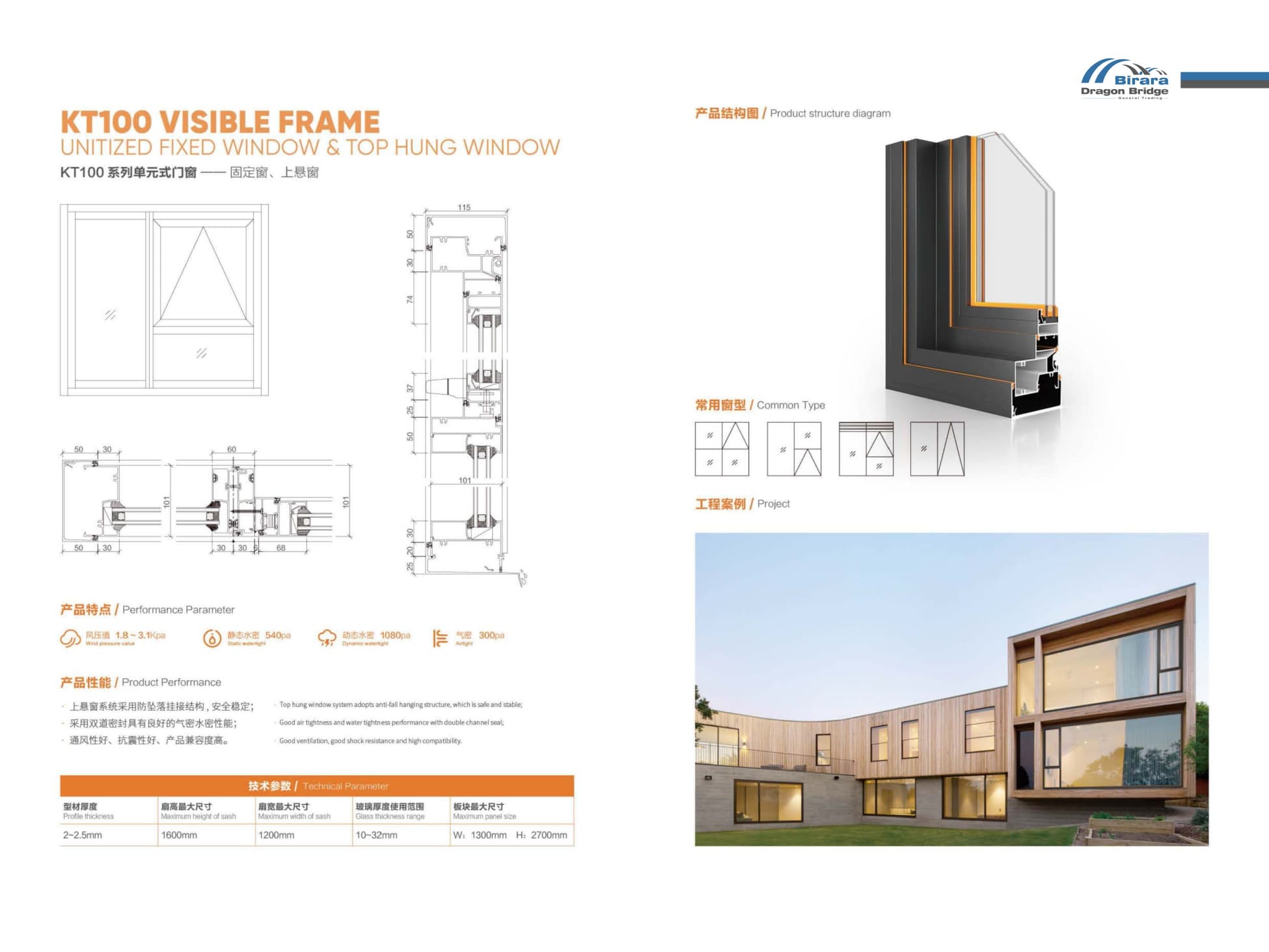Visible-frame definition