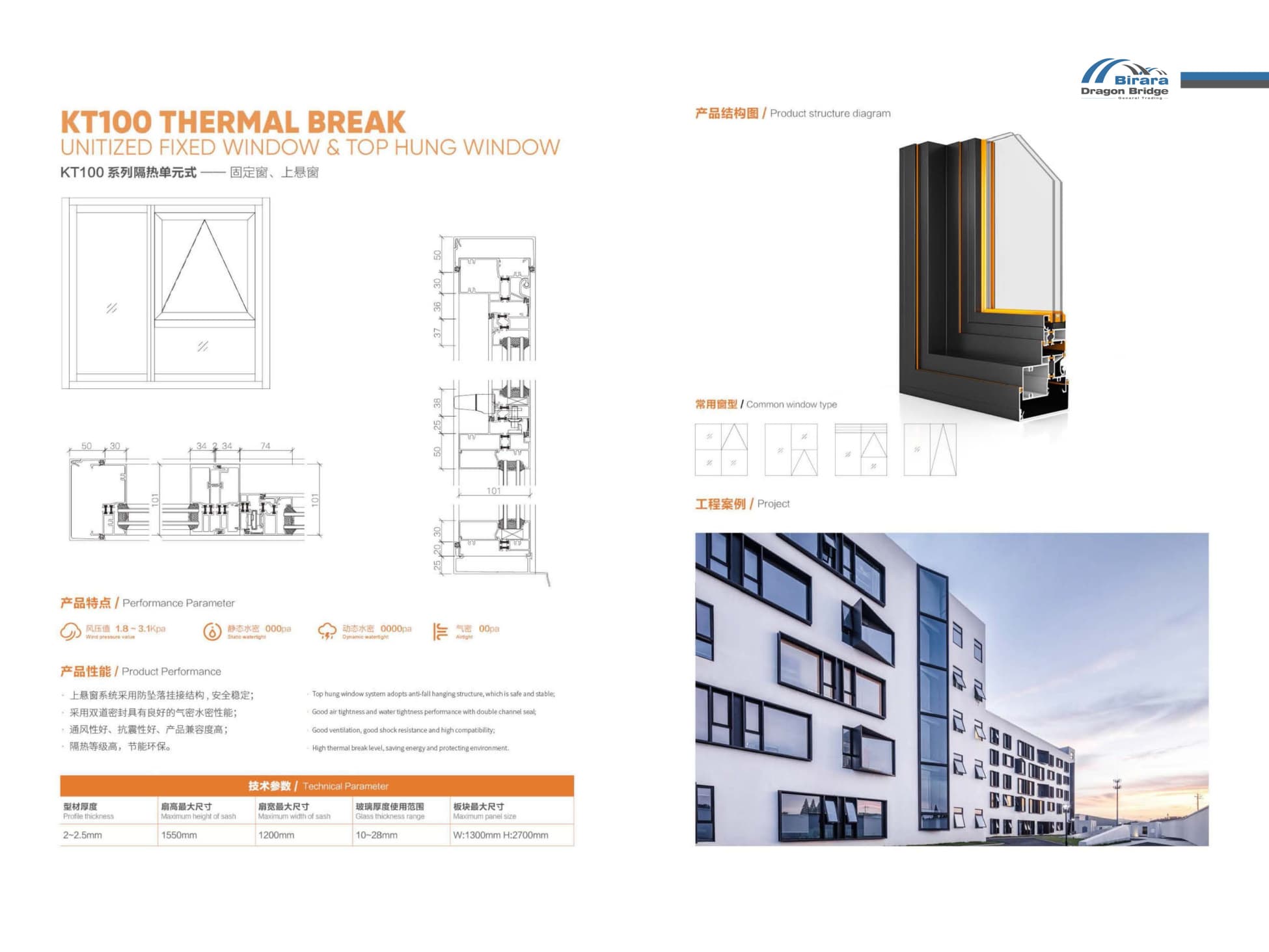 Performance-led envelope