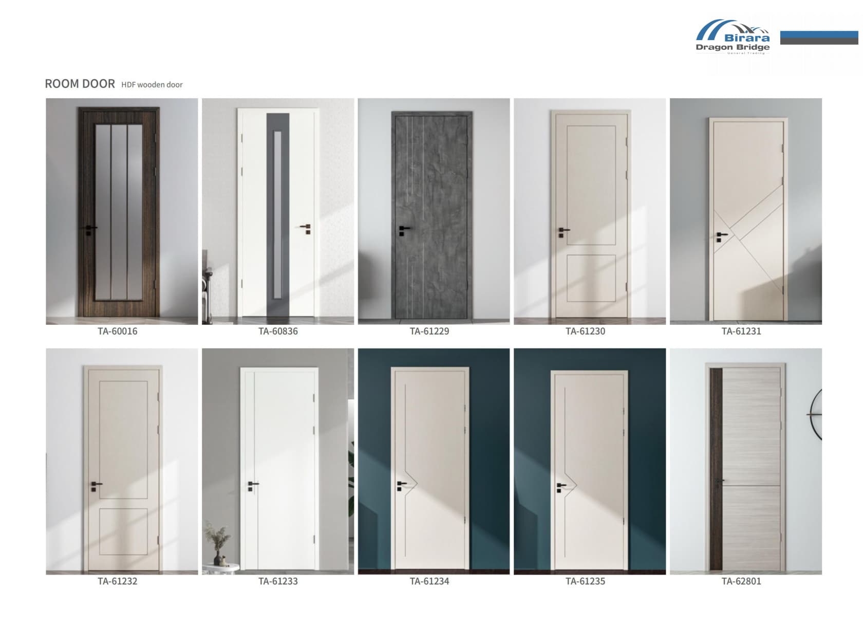 Door and hardware reference 5