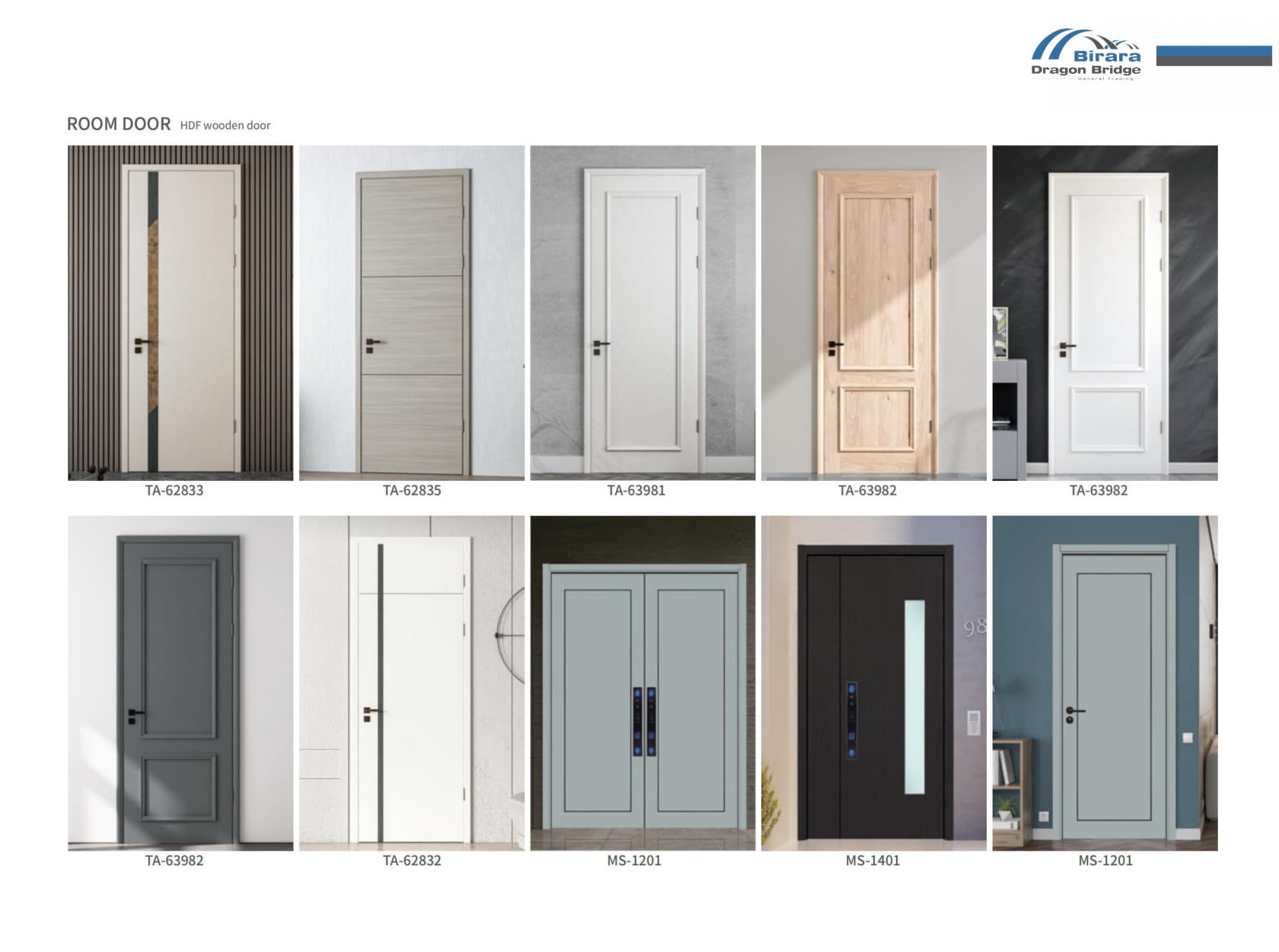 Door and hardware reference 7
