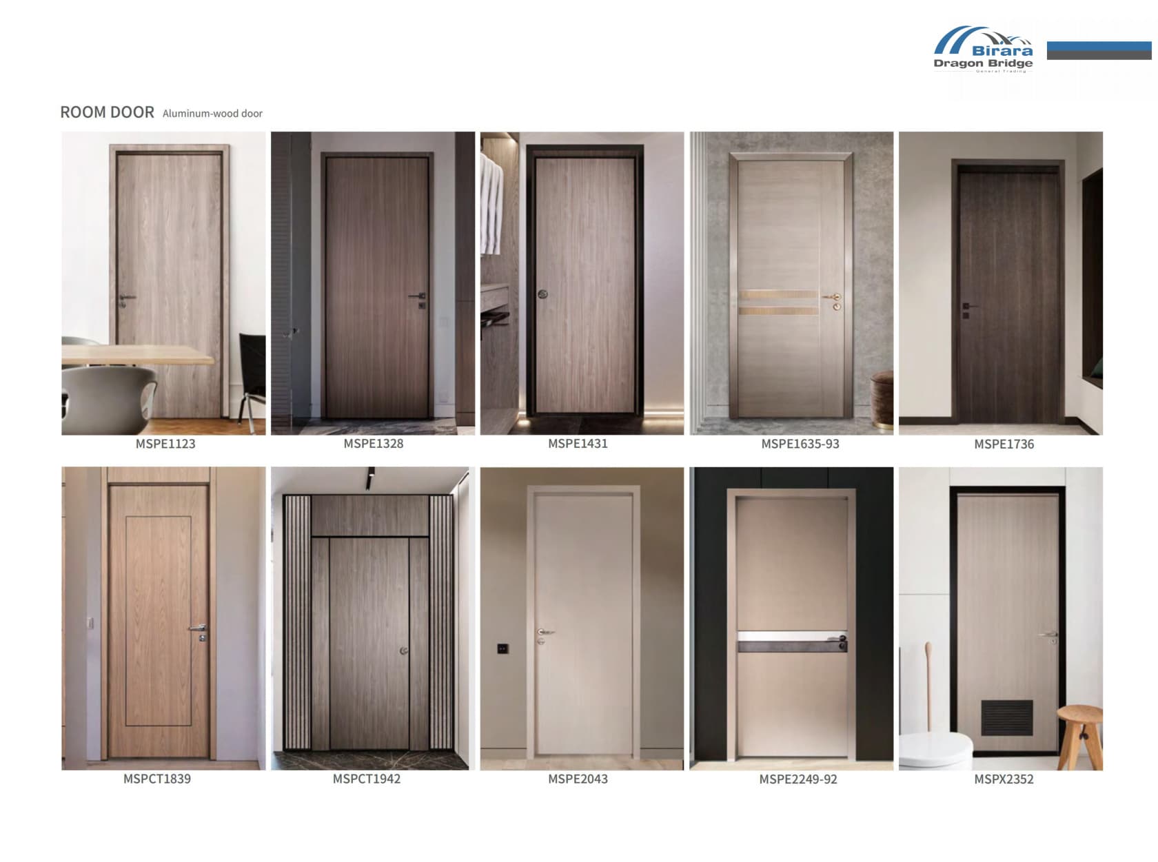 Quiet interior doors