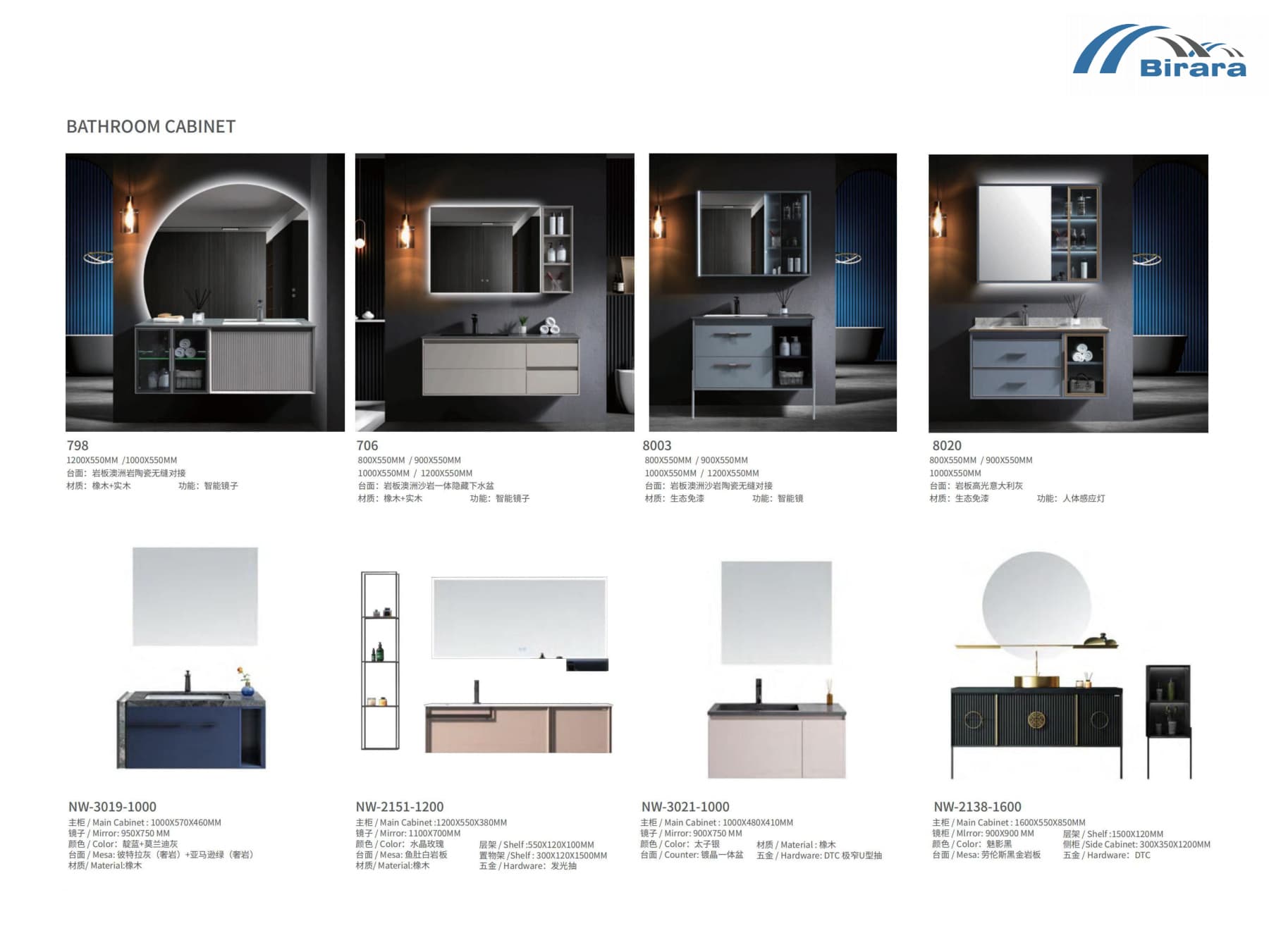 Sanitary ware reference 8