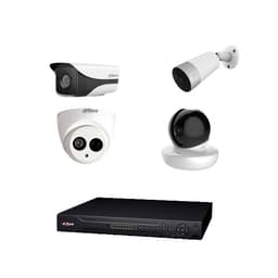 CCTV related image 1