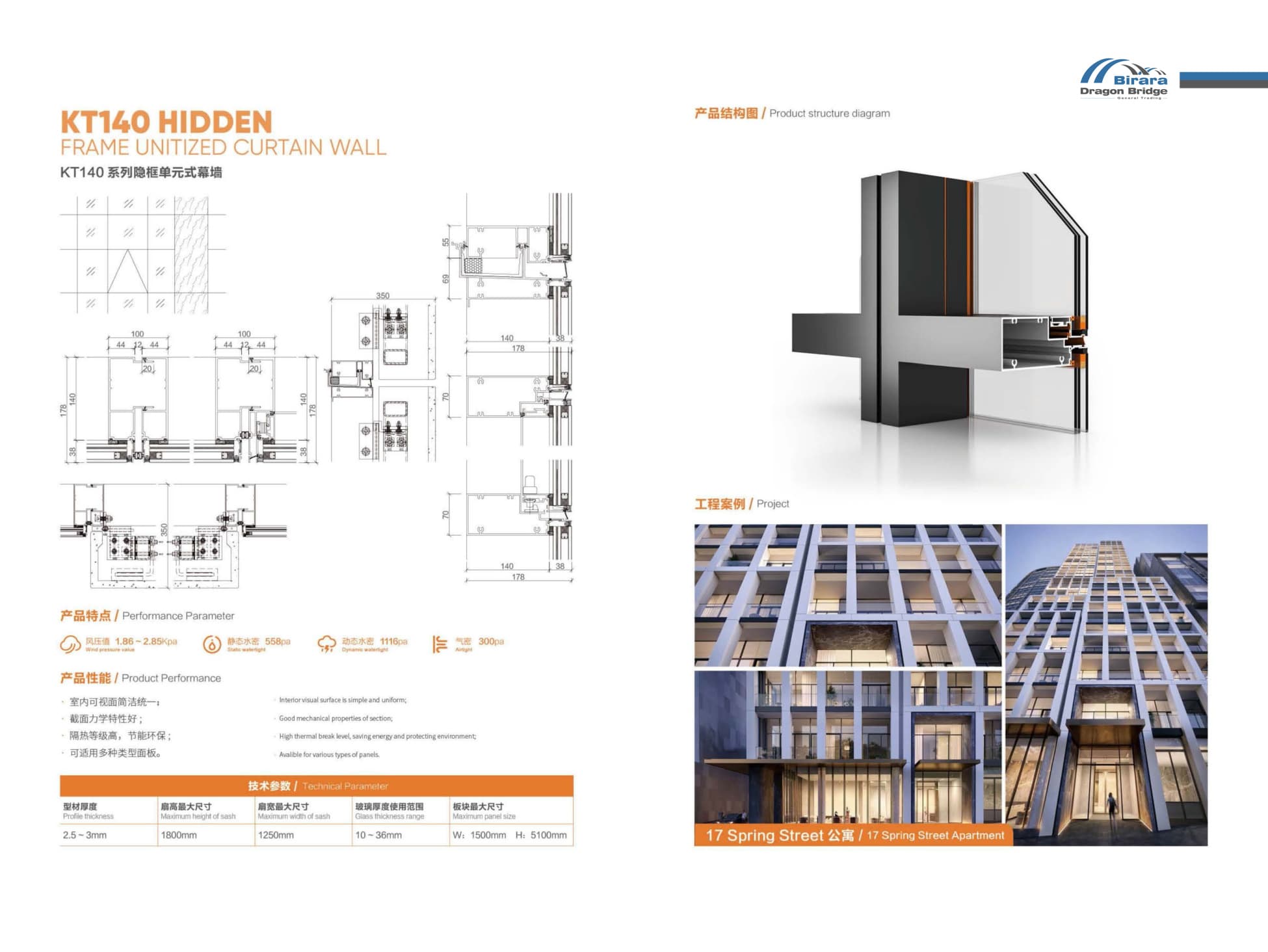 Curtain Wall & Façade Systems
